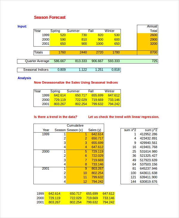 Detail Projection Spreadsheet Template Nomer 42