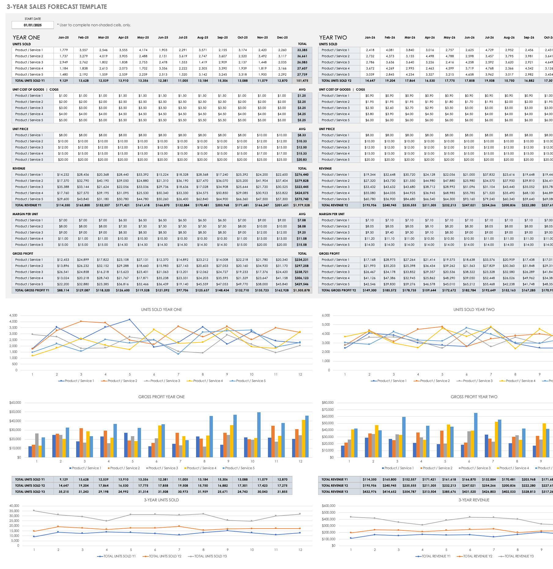 Detail Projection Spreadsheet Template Nomer 46