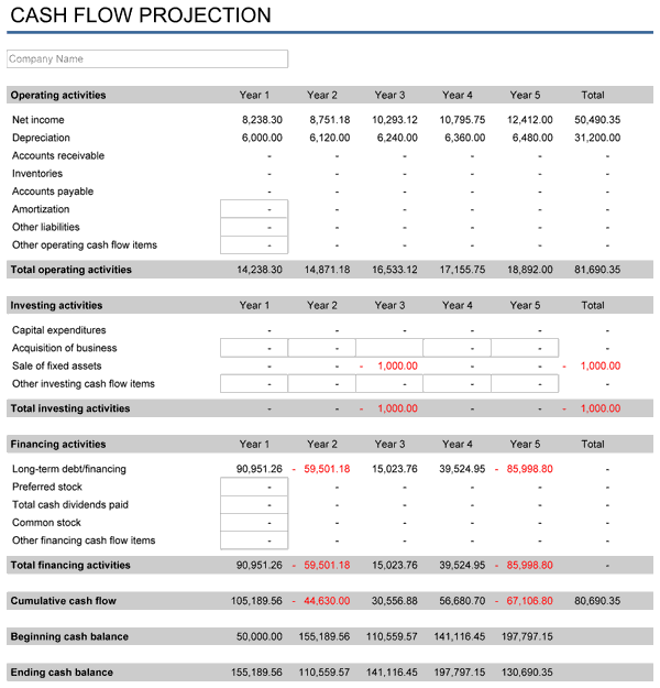 Detail Projection Spreadsheet Template Nomer 48