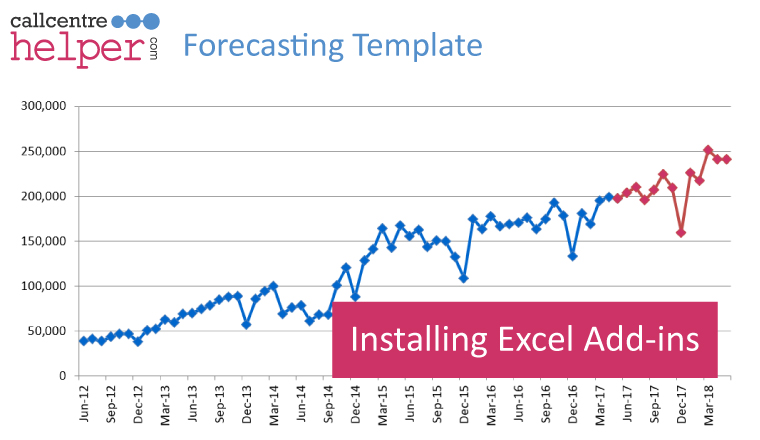 Detail Projection Spreadsheet Template Nomer 50