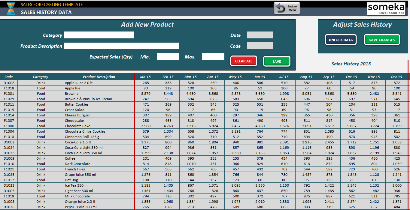 Detail Projection Spreadsheet Template Nomer 54