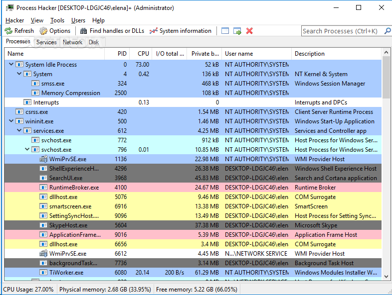 Detail Proses Hacker Download Nomer 2