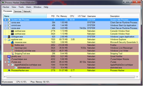 Detail Proses Hacker Download Nomer 13