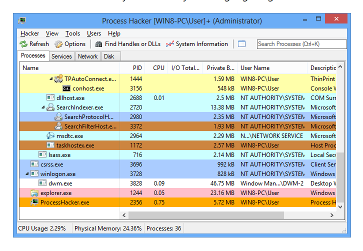 Detail Proses Hacker Download Nomer 24