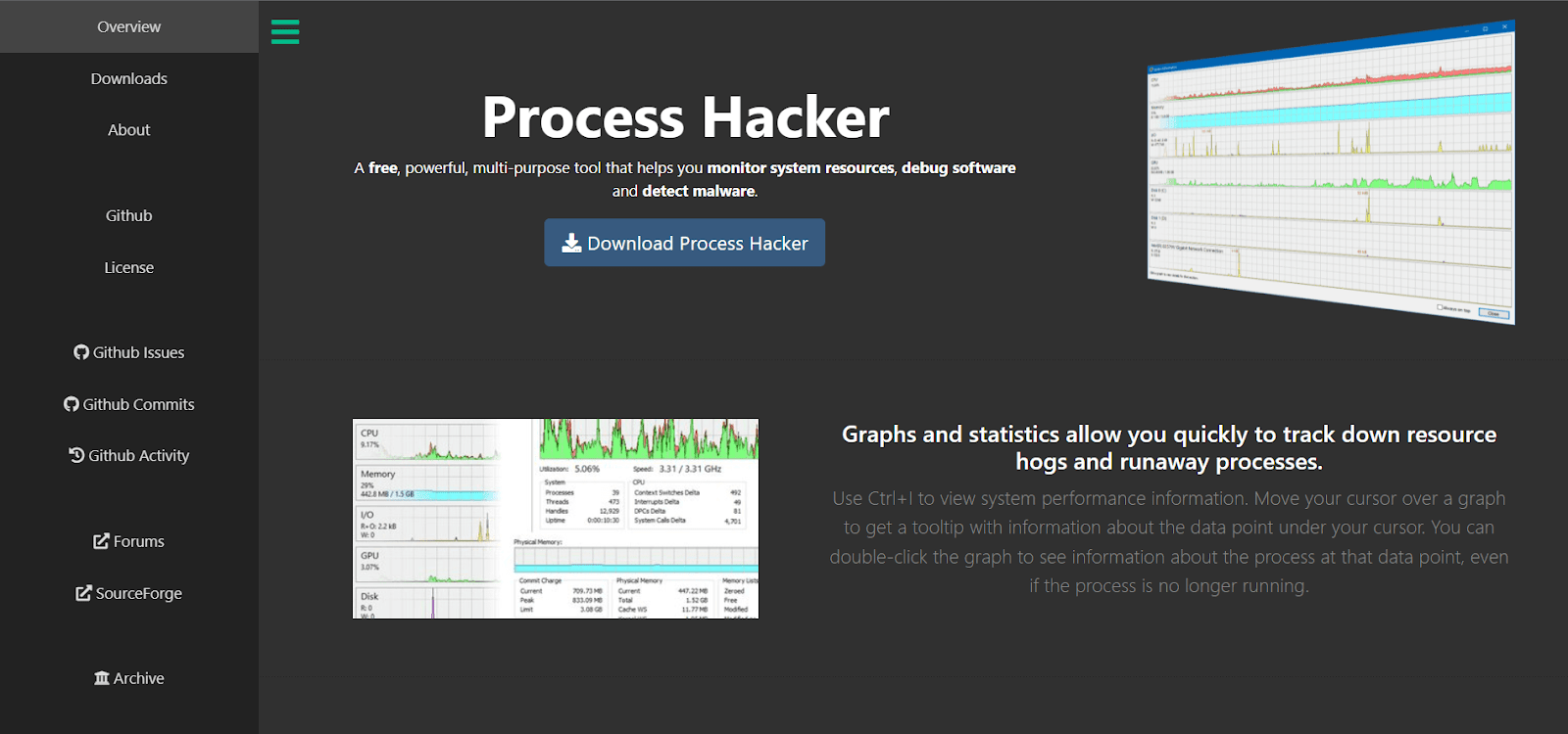 Detail Proses Hacker Download Nomer 41