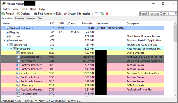 Detail Proses Hacker Download Nomer 49