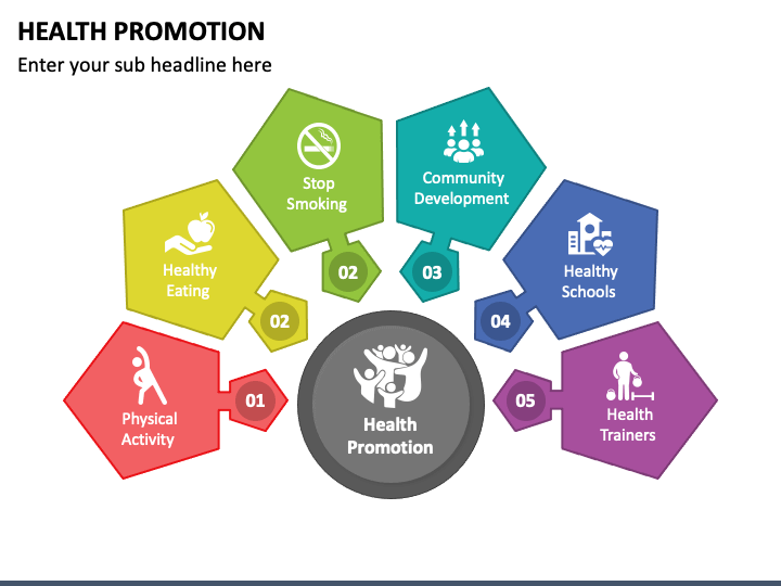 Detail Public Health Ppt Template Nomer 35