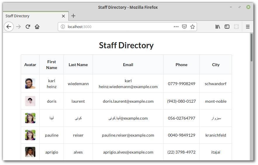 Detail Pug Template Github Nomer 37