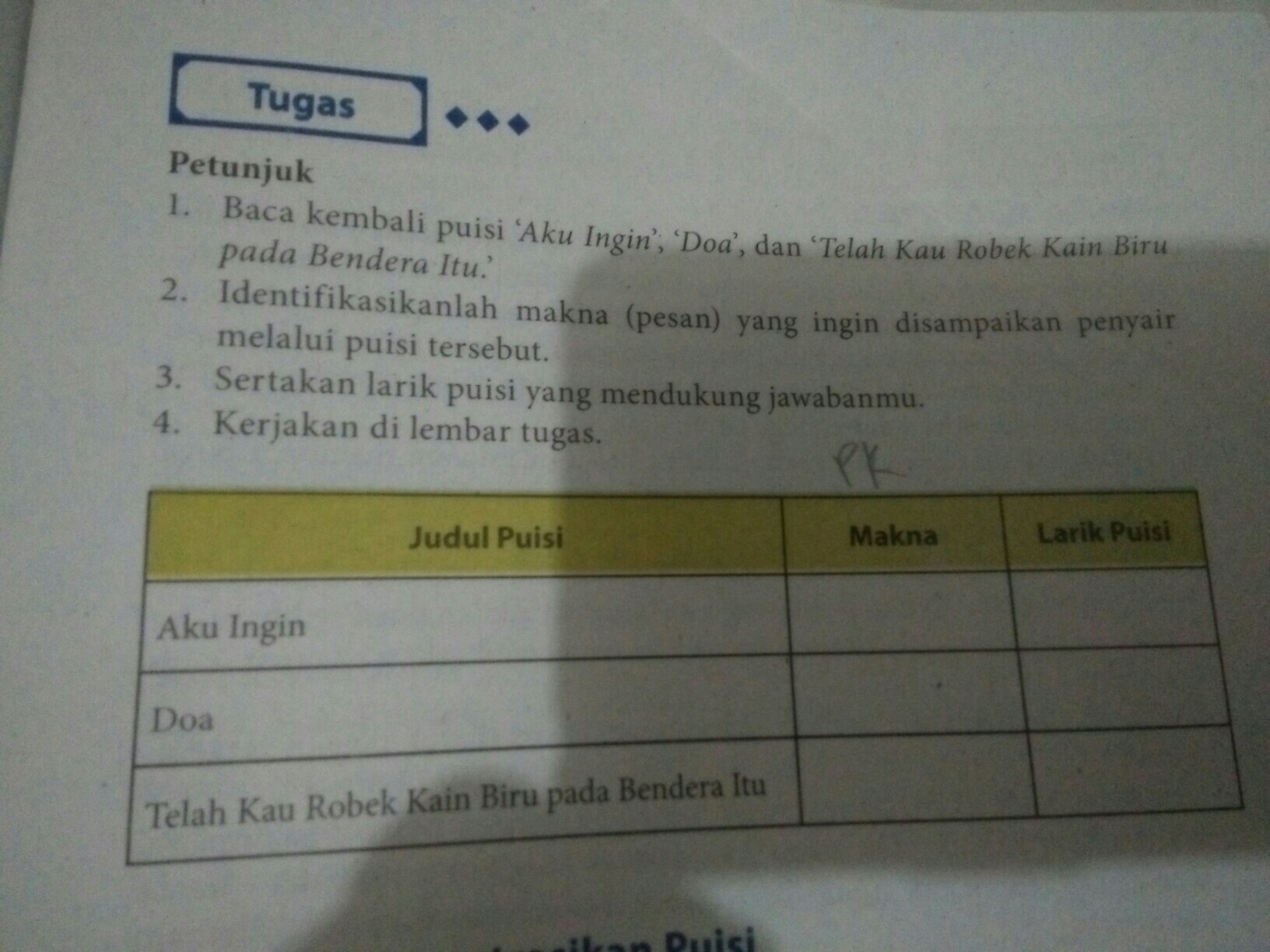 Detail Puisi Aku Ingin Sapardi Djoko Damono Nomer 29