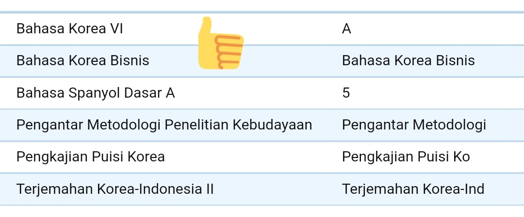 Detail Puisi Korea Dan Artinya Nomer 48