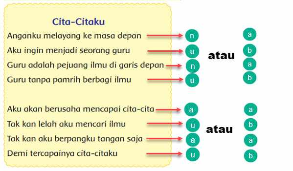 Detail Puisi Mencapai Cita Cita Nomer 43