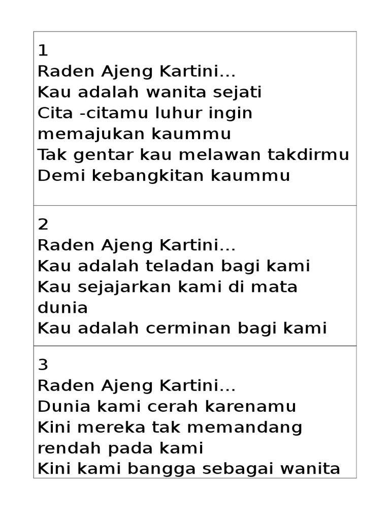 Detail Puisi Ra Kartini Nomer 44