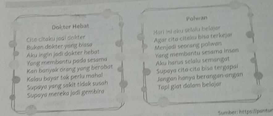 Detail Puisi Tentang Cita Cita Dan Harapan Nomer 29