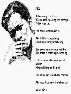 Detail Puisi Tentang Kartini Karya Chairil Anwar Nomer 39