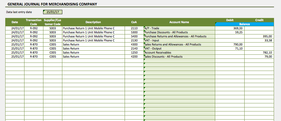 Purchases Journal Template Excel - KibrisPDR