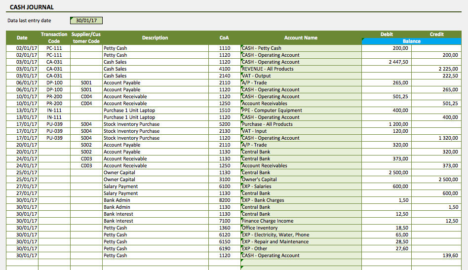 Detail Purchases Journal Template Excel Nomer 11