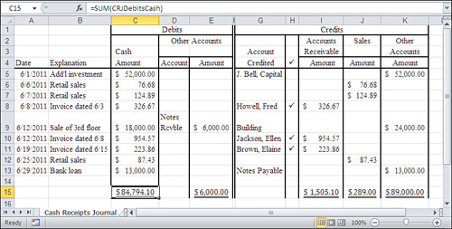 Detail Purchases Journal Template Excel Nomer 16