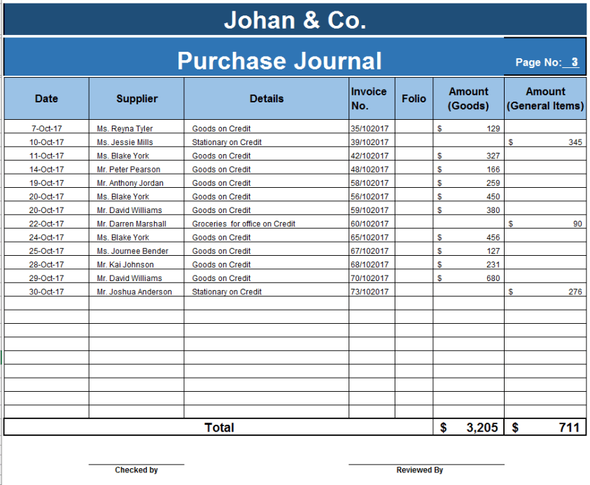 Detail Purchases Journal Template Excel Nomer 3