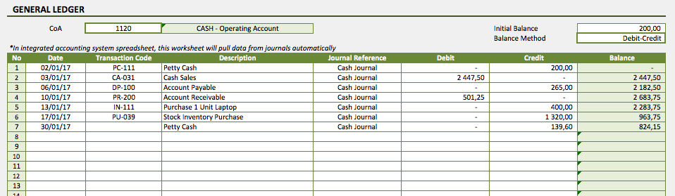 Detail Purchases Journal Template Excel Nomer 24
