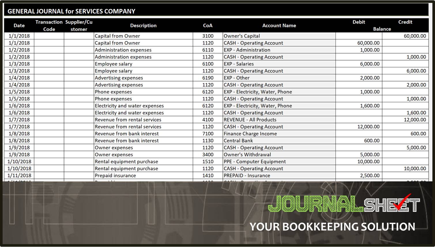 Detail Purchases Journal Template Excel Nomer 42
