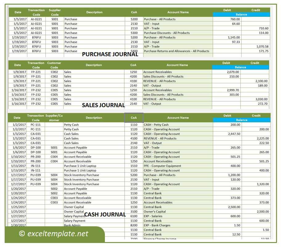 Detail Purchases Journal Template Excel Nomer 9