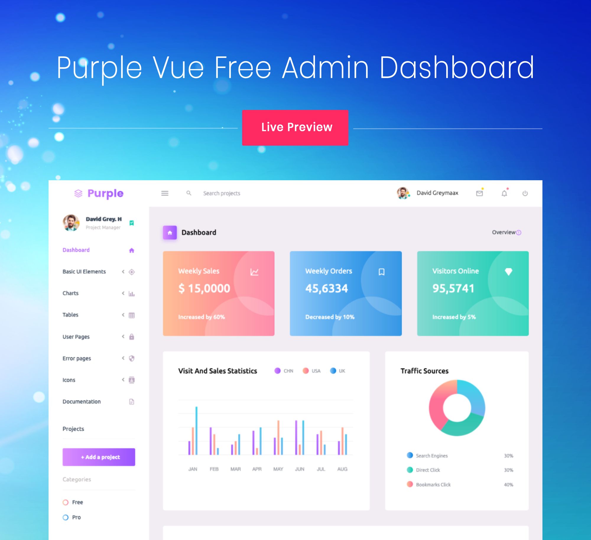 Detail Purple Admin Template Nomer 20