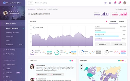 Detail Purple Admin Template Nomer 24