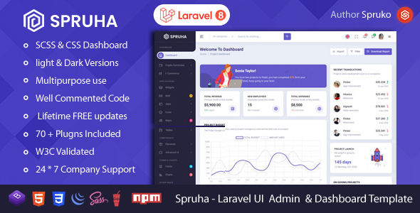 Detail Purple Admin Template Nomer 27