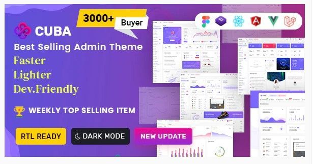 Detail Purple Admin Template Nomer 38