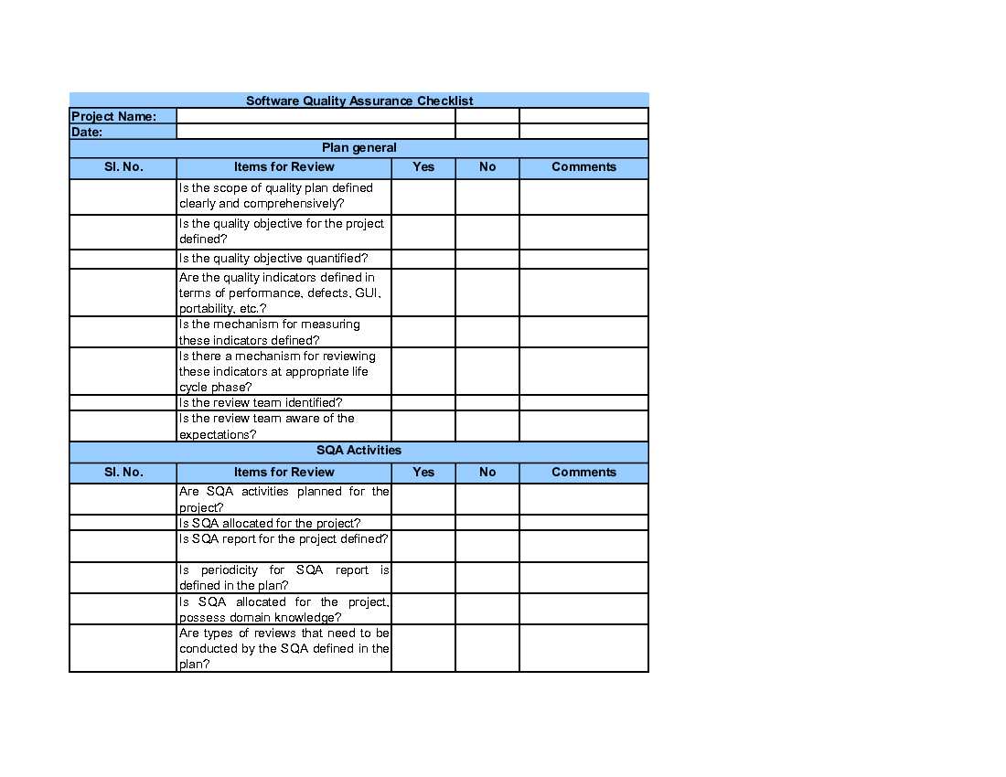 Detail Qa Checklist Template Nomer 2