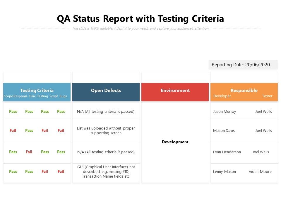 Detail Qa Template Nomer 23