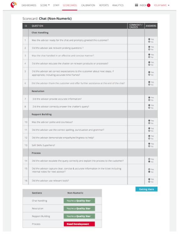 Detail Qa Template Nomer 26