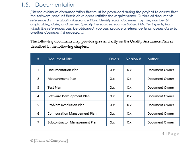 Detail Qa Template Nomer 4