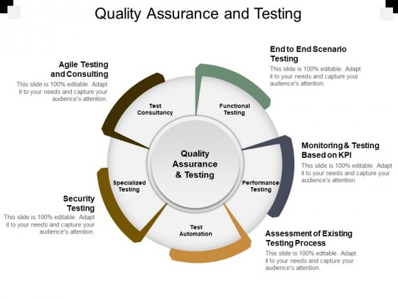 Detail Qa Template Nomer 38