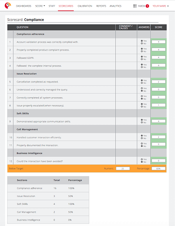 Detail Qa Template Nomer 41