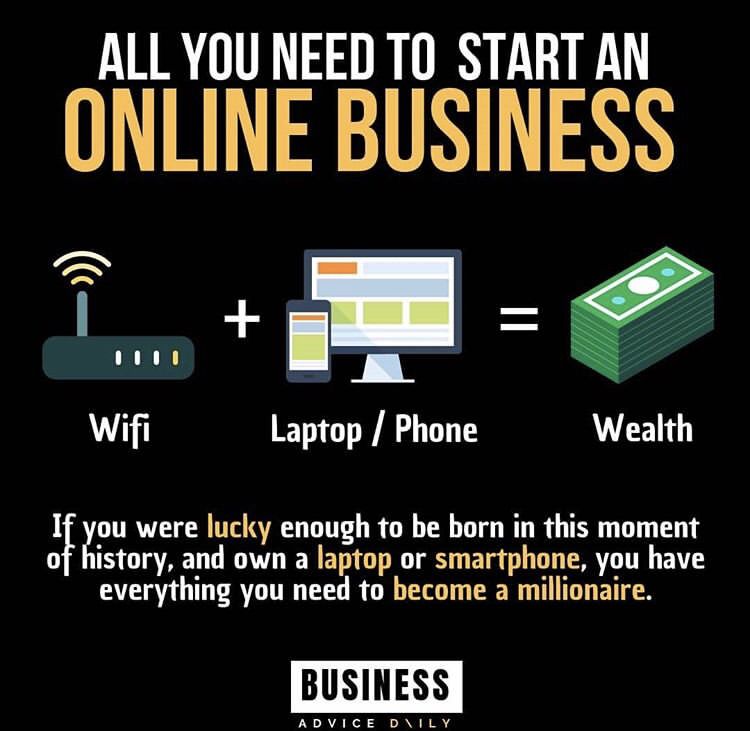 Detail Quotes Online Business Nomer 39