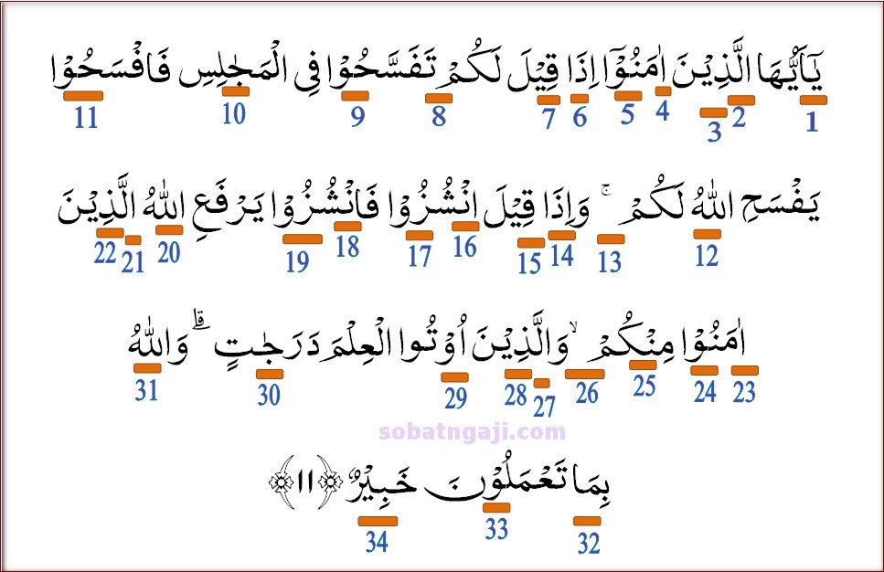 Detail Quran Surat Mujadalah Ayat 11 Nomer 10