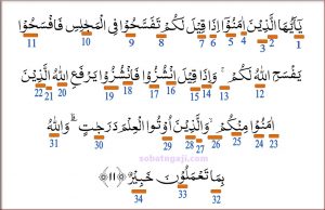 Detail Quran Surat Mujadalah Ayat 11 Nomer 22