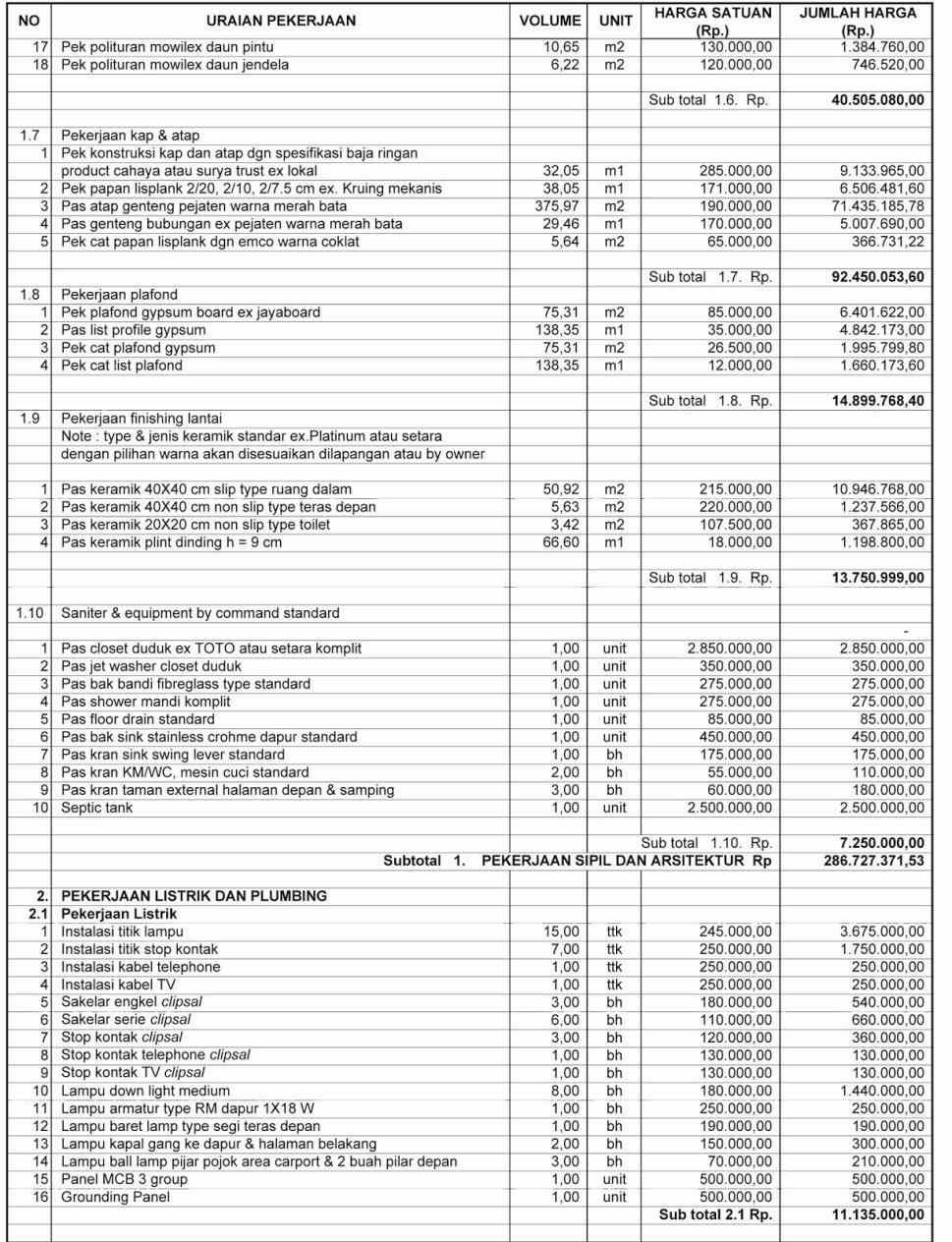 Detail Rab Rumah 2 Lantai Excel Nomer 3