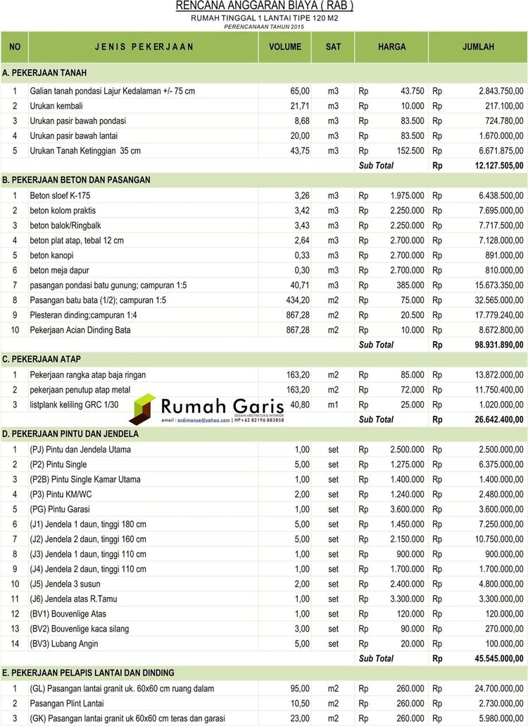 Detail Rab Rumah Excel Nomer 11