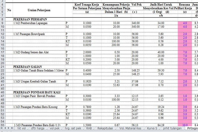 Detail Rab Rumah Excel Nomer 44