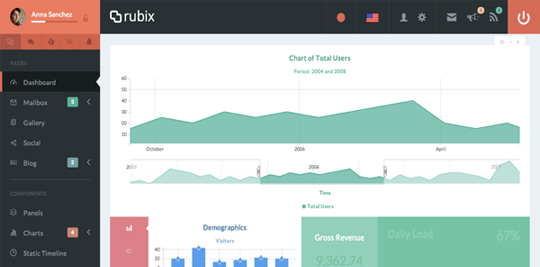 Detail Rails App Template Nomer 7