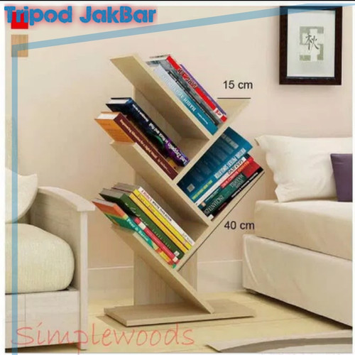 Detail Rak Buku Display Nomer 38