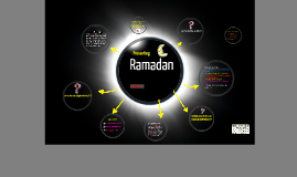 Detail Ramadan Powerpoint Presentation Template Nomer 19