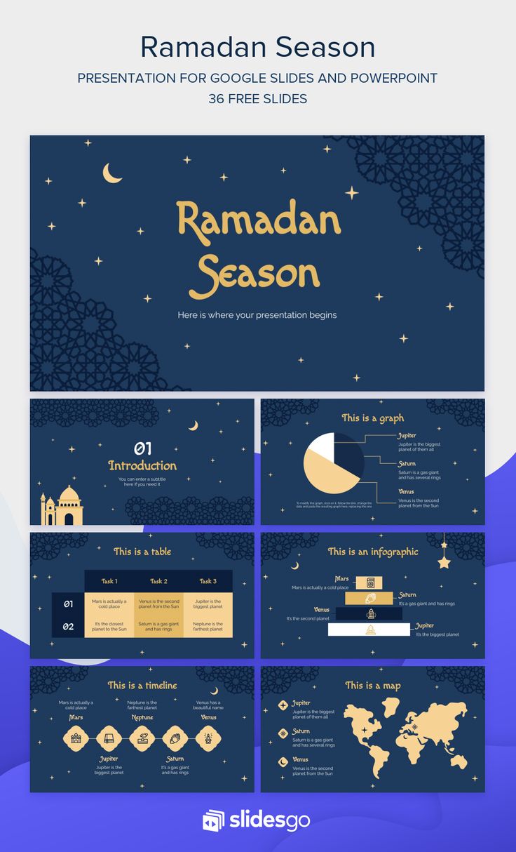 Detail Ramadan Powerpoint Presentation Template Nomer 36