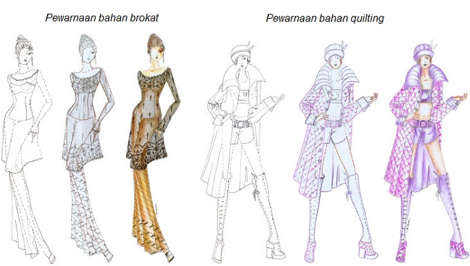 Detail Rancangan Gambar Sebelum Proses Mewarnai Disebut Nomer 9