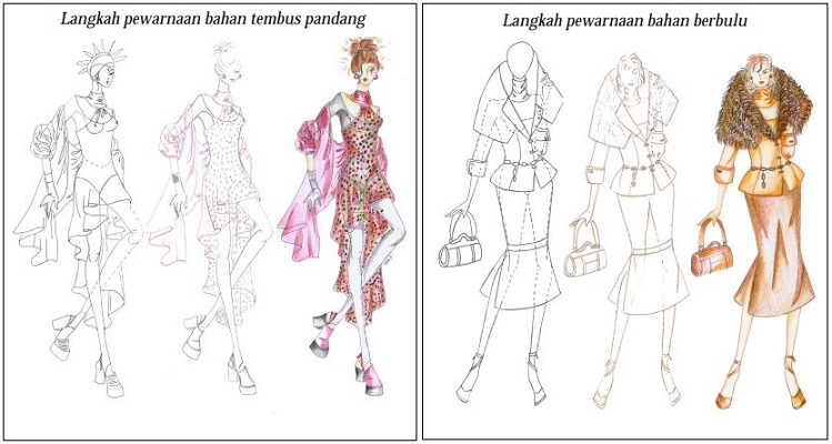 Detail Rancangan Gambar Sebelum Proses Mewarnai Disebut Nomer 10