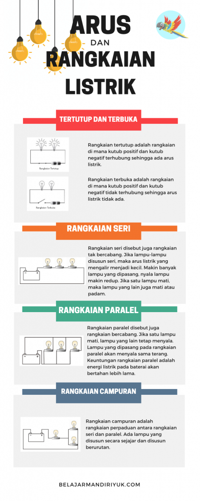 Detail Rangkaian Listrik Pada Gambar Diatas Disusun Secara Nomer 12