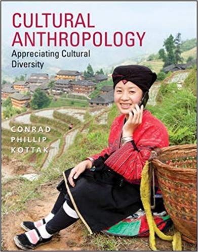 Detail Rangkuman Buku Pengantar Ilmu Antropologi Prof Dr Koentjaraningrat Nomer 44