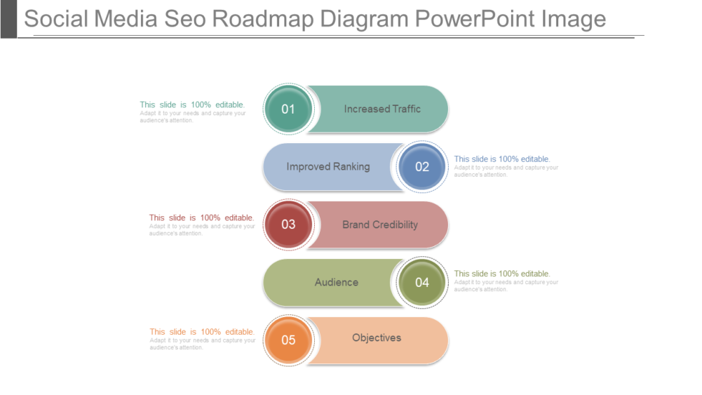 Detail Ranking Template Ppt Nomer 27